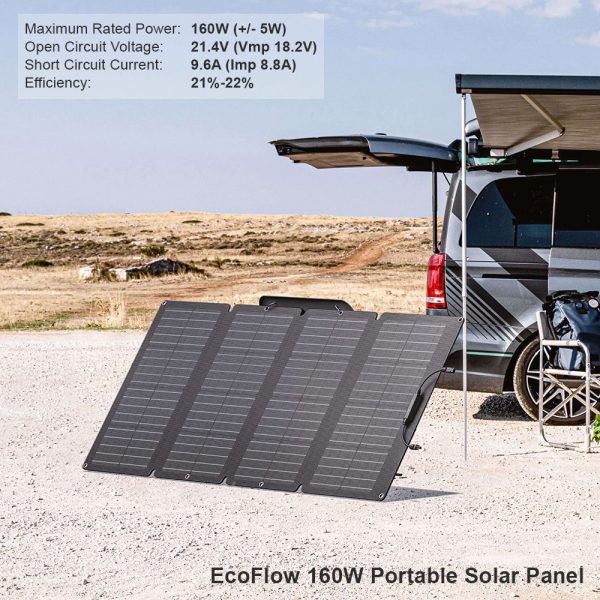 EcoFlow 160W Portable Solar Panel power details