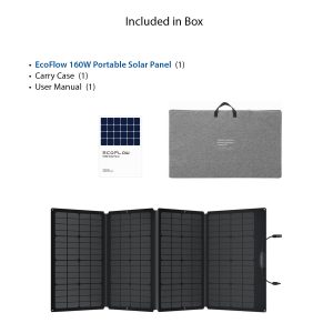 EcoFlow 160W Portable Solar Panel, what is included in box