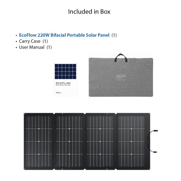EcoFlow 220W Portable Solar Panel, what is included in box