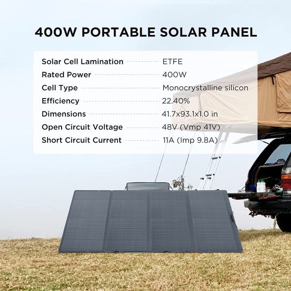 EcoFlow 400W Portable Solar Panel design details
