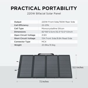 EcoFlow 220W Portable Solar Panel specifications