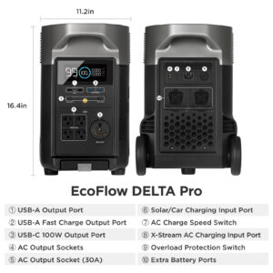 EcoFlow Delta Pro dimensions
