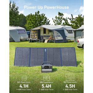Anker 625 Solar Panel is compatible with PowerHouse 521, 535, 757