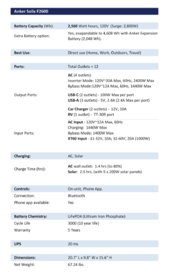 Anker Solix F2600 specifications