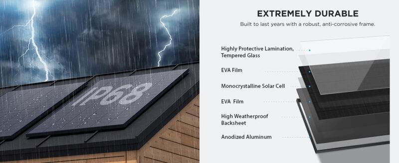 EcoFlow 400W Rigid Solar Panel