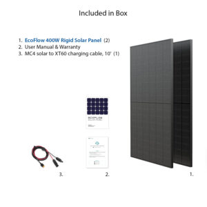 EcoFlow 400W Solar Panel