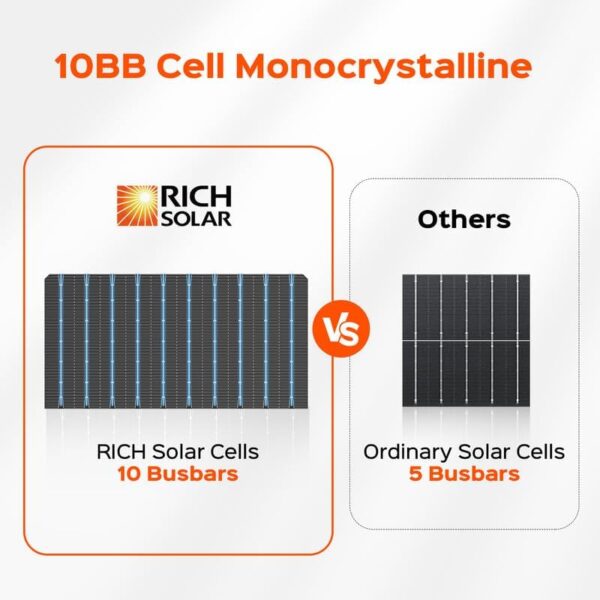 Rich Solar Mega 400W Solar Panel